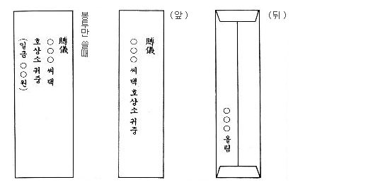 ������ ���� ����